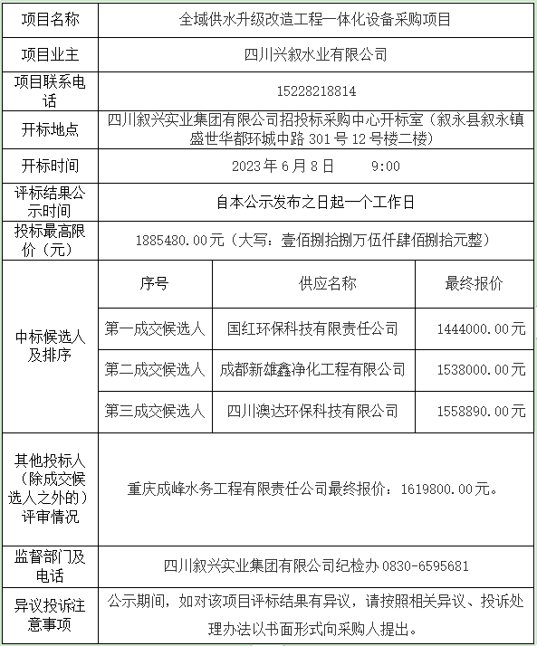 微信截图_20230609163454.png